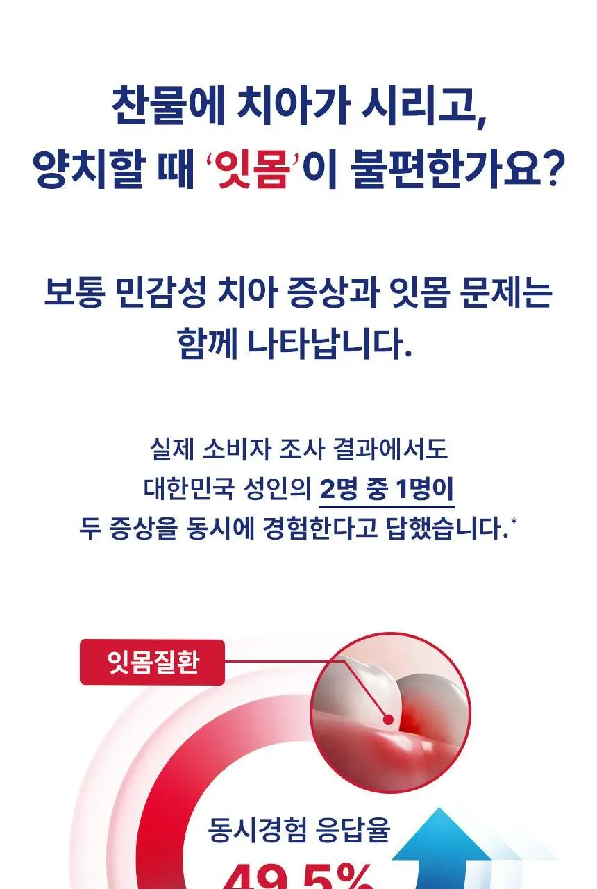 [NEW] 센소다인 센서티비티&검케어 100g 상세페이지 2